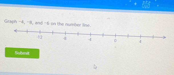 Graph -4, -8, and -6 on the number line. 
Submit