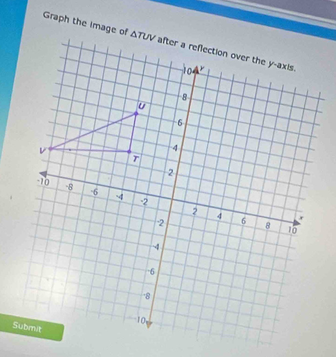 Graph the Image of