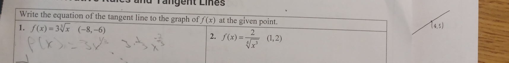 es and Tangent Lines