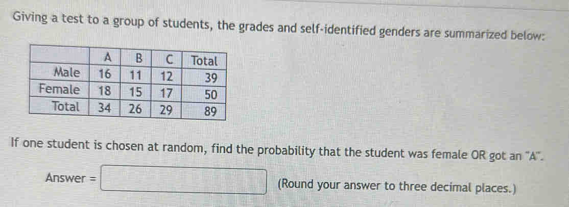 Giving a test to a group of students, the grades and self-identified genders are summarized below: 
If one student is chosen at random, find the probability that the student was female OR got an 'A'. 
J Ansv V er=□ (Round your answer to three decimal places.)