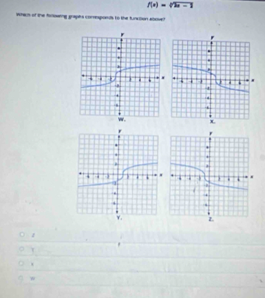 f(x)=sqrt[4](2x-2)
Which of the following graphs corresponds to the function above?
1
x
w