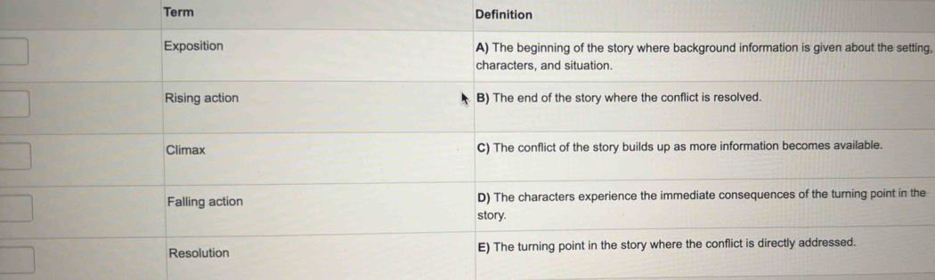 Term Definition 
ng,
e