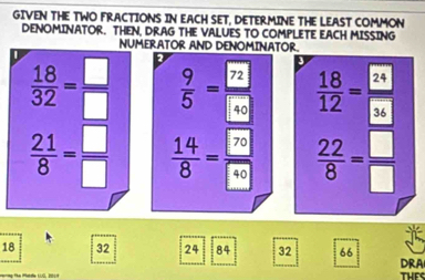 GIVEN THE TWO FRACTIONS IN EACH SET, DETERMINE THE LEAST COMMON 
DENOMINATOR. THEN, DRAG THE VALUES TO COMPLETE EACH MISSING 
NUMERATOR AND DENOMINATOR.
 18/32 = □ /□    9/5 = 72/40   18/12 =frac boxed 24boxed 36
 21/8 = □ /□    14/8 = 70/40   22/8 = □ /□  
18 32 24 84 32 66 DRA