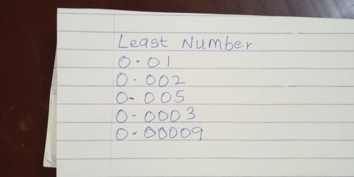 Least Number
O.01
0.002
0-005
0-0003
0-00009