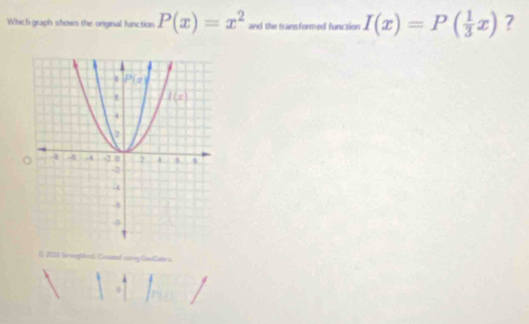 Which graph show the original function P(x)=x^2 and the transformed function I(x)=P( 1/3 x) ?
C 213 SewngMex) Cosand unny GanGate s