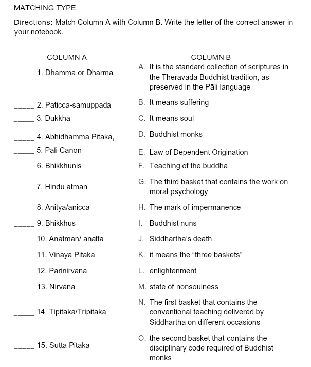 MATCHING TYPE
Directions: Match Column A with Column B. Write the letter of the correct answer in
your notebook.
COLUMN A COLUMN B
A. It is the standard collection of scriptures in
_1. Dhamma or Dharma the Theravada Buddhist tradition, as
preserved in the Pāli language
_2. Paticca-samuppada B. It means suffering
_
3. Dukkha C. It means soul
_4. Abhidhamma Pitaka, D. Buddhist monks
_5. Pali Canon E. Law of Dependent Origination
_6. Bhikkhunis F. Teaching of the buddha
G. The third basket that contains the work on
_7. Hindu atman
moral psychology
_8. Anitya/anicca H. The mark of impermanence
_9. Bhikkhus I. Buddhist nuns
_10. Anatman/ anatta J. Siddhartha's death
_11. Vinaya Pitaka K. it means the “three baskets”
_12. Parinirvana L. enlightenment
_
13. Nirvana M. state of nonsoulness
N. The first basket that contains the
_14. Tipitaka/Tripitaka conventional teaching delivered by
Siddhartha on different occasions
O. the second basket that contains the
_15. Sutta Pitaka disciplinary code required of Buddhist
monks