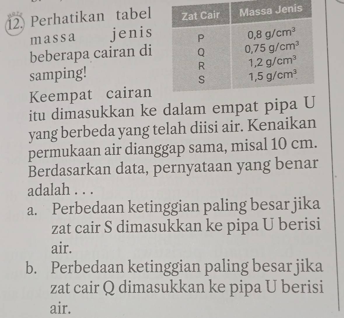 Perhatikan tabel
massa jenis
beberapa cairan di
samping!
Keempat cairan
itu dimasukkan ke dalam empat pipa U
yang berbeda yang telah diisi air. Kenaikan
permukaan air dianggap sama, misal 10 cm.
Berdasarkan data, pernyataan yang benar
adalah . . .
a. Perbedaan ketinggian paling besar jika
zat cair S dimasukkan ke pipa U berisi
air.
b. Perbedaan ketinggian paling besar jika
zat cair Q dimasukkan ke pipa U berisi
air.