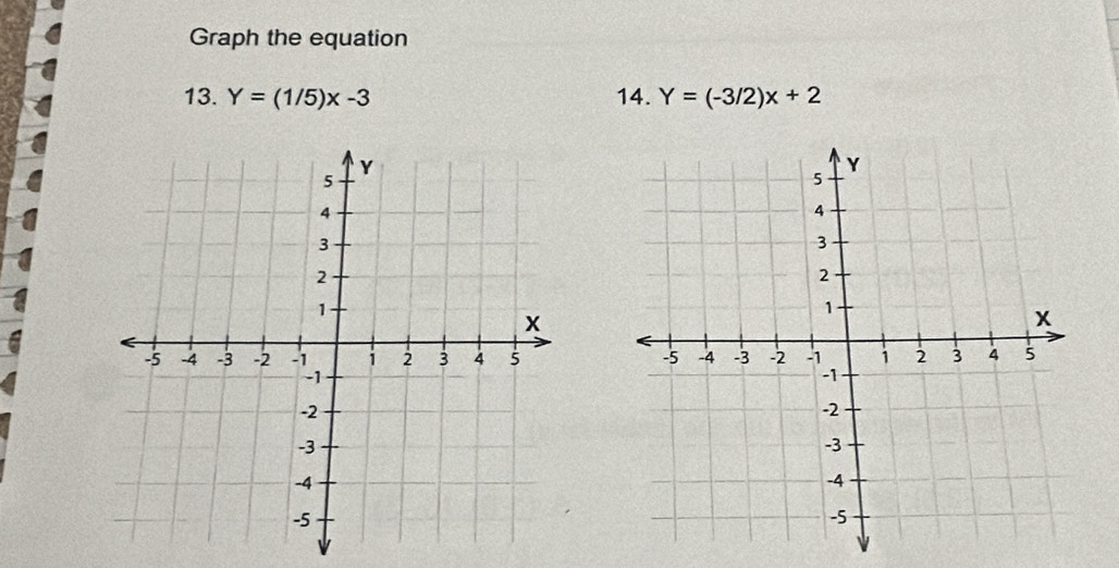 Graph the equation
13. Y=(1/5)x-3 14. Y=(-3/2)x+2