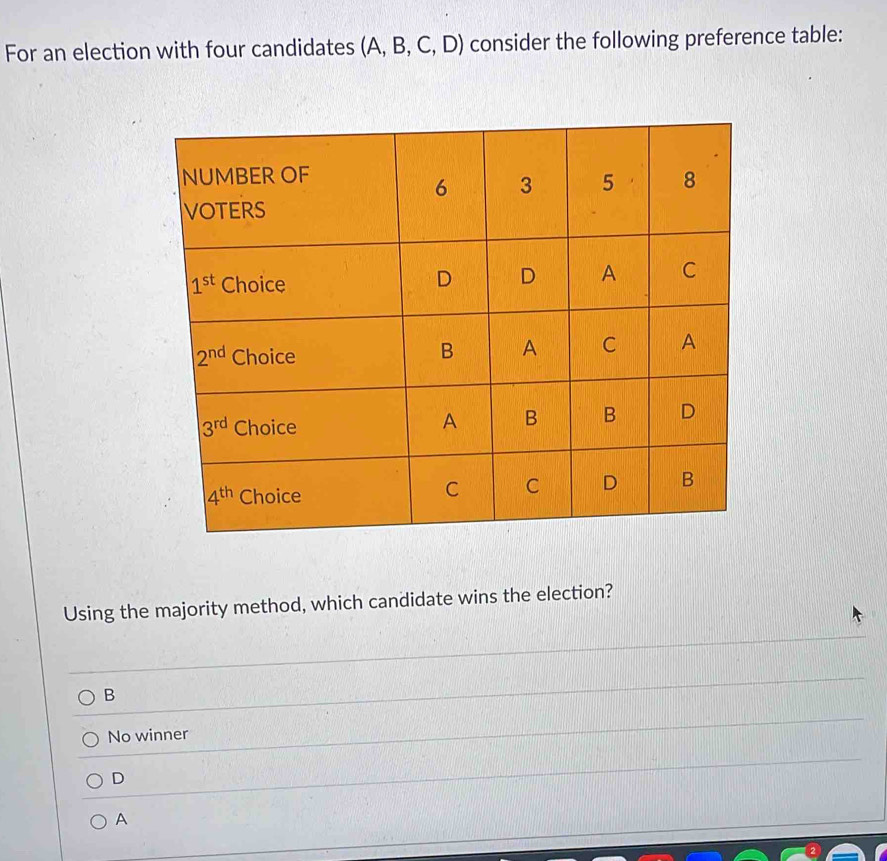 For an election with four candidates 1 ,B,C,D) consider the following preference table:
Using the majority method, which candidate wins the election?
B
No winner
D
A