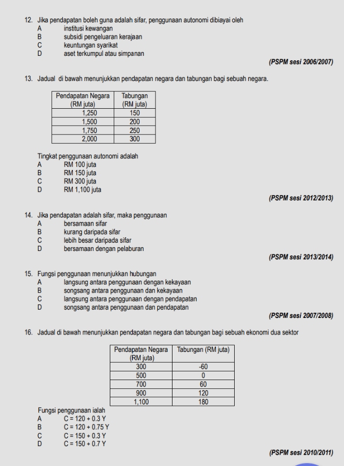 Jika pendapatan boleh guna adalah sifar, penggunaan autonomi dibiayai oleh
A institusi kewangan
B subsidi pengeluaran kerajaan
C keuntungan syarikat
D aset terkumpul atau simpanan
(PSPM sesi 2006/2007)
13. Jadual di bawah menunjukkan pendapatan negara dan tabungan bagi sebuah negara.
Tingkat penggunaan autonomi adalah
A RM 100 juta
B RM 150 juta
C RM 300 juta
D RM 1,100 juta
(PSPM sesi 2012/2013)
14. Jika pendapatan adalah sifar, maka penggunaan
A bersamaan sifar
B kurang daripada sifar
C lebih besar daripada sifar
D bersamaan dengan pelaburan
(PSPM sesi 2013/2014)
15. Fungsi penggunaan menunjukkan hubungan
A langsung antara penggunaan dengan kekayaan
B songsang antara penggunaan dan kekayaan
C langsung antara penggunaan dengan pendapatan
D songsang antara penggunaan dan pendapatan
(PSPM sesi 2007/2008)
16. Jadual di bawah menunjukkan pendapatan negara dan tabungan bagi sebuah ekonomi dua sektor
Fungsi penggunaan ial
A C=120+0.3Y
B C=120+0.75Y
C C=150+0.3Y
D C=150+0.7Y
(PSPM sesi 2010/2011)