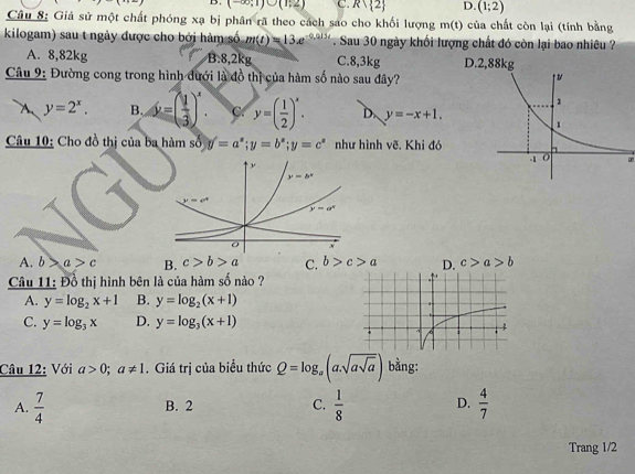 (-∈fty ;1)∪ (1;2) C Rvee  2 D. (1;2)
Câu 8: Giả sử một chất phóng xạ bị phân rã theo cách sao cho khối lượng m(t) của chất còn lại (tính bằng
kilogam) sau t ngày được cho bởi hàm số m(t)=13.e^(-0.015t). Sau 30 ngày khối lượng chất đó còn lại bao nhiêu ?
A. 8,82kg B:8,2kg C.8,3kg D.2,88kg
Câu 9: Đường cong trong hình đưới là đồ thị của hàm số nào sau đây?
A y=2^x. B. y=( 1/3 )^x. C. y=( 1/2 )^x. D. y=-x+1.
Câu 10: Cho đồ thị của ba hàm số y'=a^x;y=b^x;y=c^x như hình vẽ. Khi đá
A. b>a>c B. c>b>a C. b>c>a D. c>a>b
Câu 11: Đồ thị hình bên là của hàm số nào ?
A. y=log _2x+1 B. y=log _2(x+1).
C. y=log _3x D. y=log _3(x+1)
: 
Câu 12: Với a>0;a!= 1. Giá trị của biểu thức Q=log _a(a.sqrt(asqrt a)) bằng:
A.  7/4   1/8  D.  4/7 
B. 2 C.
Trang 1/2