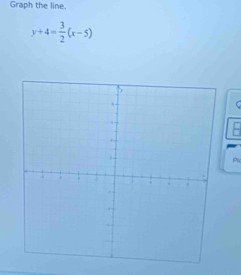 Graph the line.
y+4= 3/2 (x-5)
C 
Plc