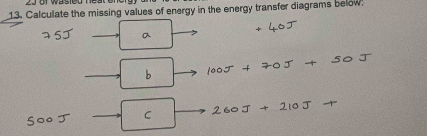 of wasted neat ener 
13. Calculate the missing values of energy in the energy transfer diagrams below.