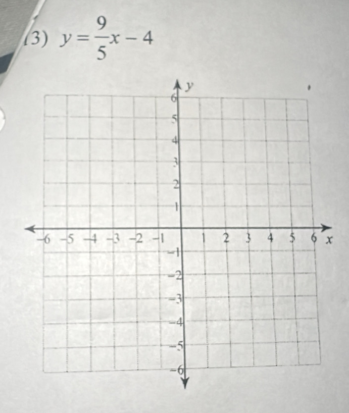 (3) y= 9/5 x-4