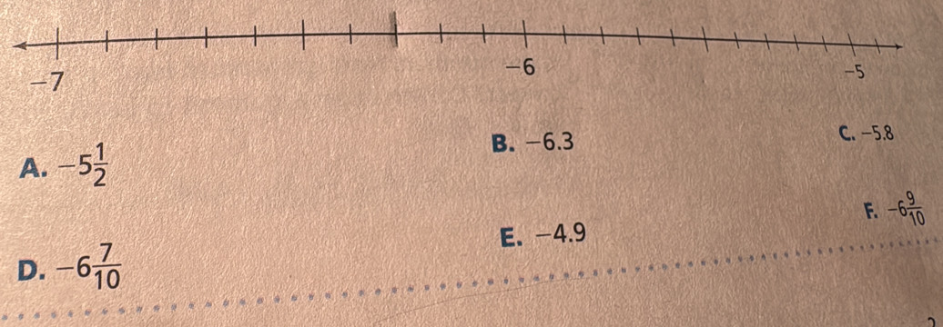 C. −5.8
A. -5 1/2 
B. -6.3
D. -6 7/10  E. -4.9 F. -6 9/10 