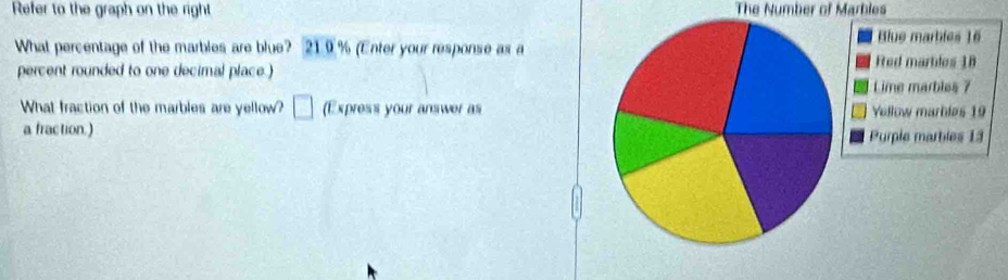 Refer to the graph on the right The Number of Marbles 
What percentage of the marbles are blue? 210 % (Enter your response as a 
percent rounded to one decimal place.) 
What fraction of the marbles are yellow? □ (Express your answer as 
a fraction.)