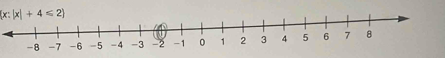  x:|x|+4≤slant 2