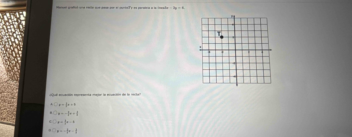 Manuel graficó una recta que pasa por el puntoTy es paralela a la línea3. x-2y=6. 
¿Qué ecuación representa mejor la ecuación de la recta?
A y= 3/2 x+5
y=- 2/3 x+ 2/3 
y= 3/2 x-5
y=- 2/3 x- 2/3 