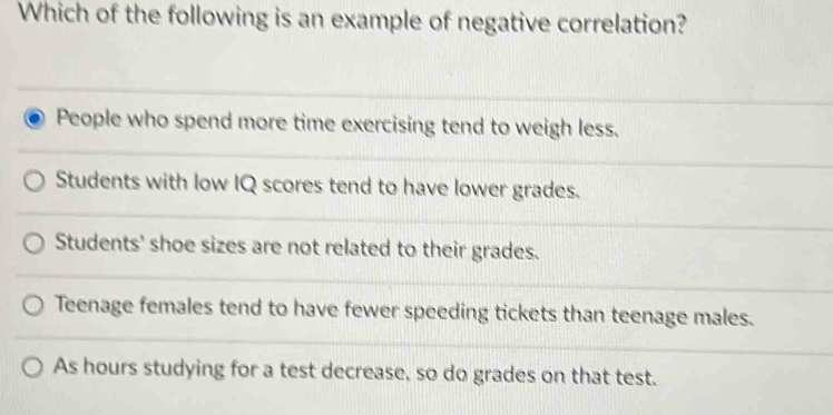 Solved: Which of the following is an example of negative correlation ...