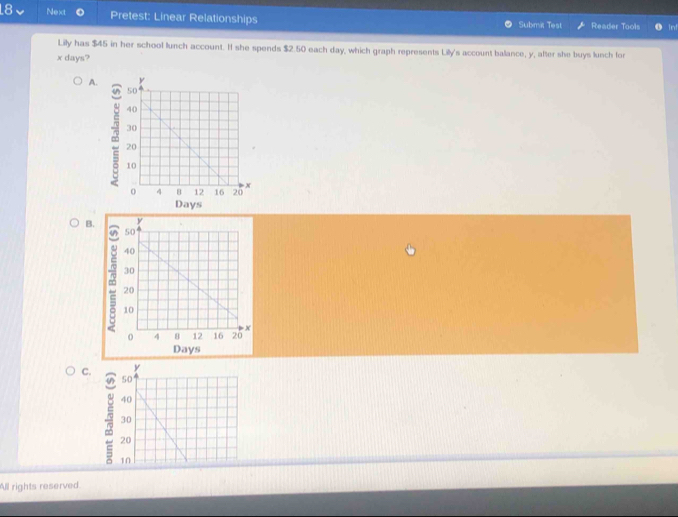 Next Pretest: Linear Relationships Submit Test Reader Tools ● in 
Lily has $45 in her school lunch account. I she spends $2.50 each day, which graph represents Lily's account ballance, y, after she buys lunch for
x days? 
A. 
B 
C. y
50
40
30
20
10
All rights reserved