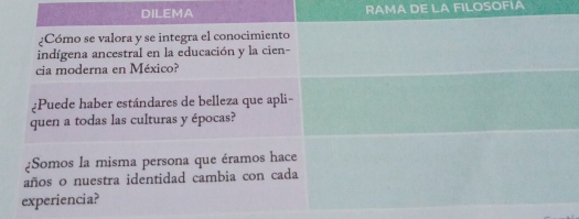 RAMA DE LA FILOSOFÍA