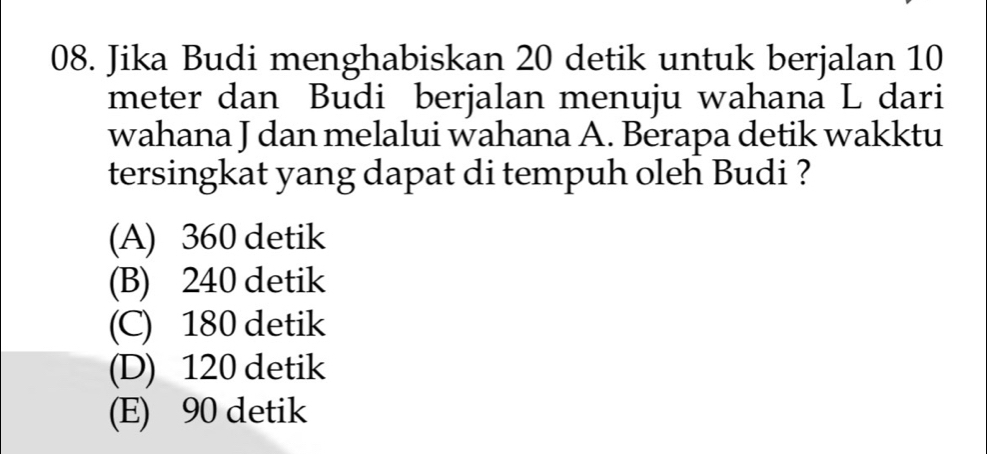 Jika Budi menghabiskan 20 detik untuk berjalan 10
meter dan Budi berjalan menuju wahana L dari
wahana J dan melalui wahana A. Berapa detik wakktu
tersingkat yang dapat di tempuh oleh Budi ?
(A) 360 detik
(B) 240 detik
(C) 180 detik
(D) 120 detik
(E) 90 detik