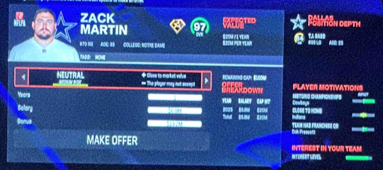 a 
NELPA ZACK 
BoLition DEPTh 
MARTIN S2OM 1 3 YEAR
# 70 RO ADE: 83 COLLEGE: NOTRE DAME S2OM PER YEAR ADE2 
TABS: HOME 
4 NEUTRAL + Close to markust volure REMAINING CAP: 8100k
_ == The ployer may not accept BREARDOWN PLAYER MOTIVATIONS
Years YEAR BALARY CAP HT HISTORIG CHAMPIONSHPS 
Solory 202 66.8M 820M CLOSE TO HOME Dowbays 
Totall 
Bonus 511. M 05.0 820M TEAM HAS FRANCHISE OB Indiona 
Dok Prescets 
MAKE OFFER INTEREST IN YOUR TEAM 
INTEREST LIVEL