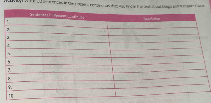 Activity! write 18 sentences in the present continuous that you find in the text about Diego and translate them.