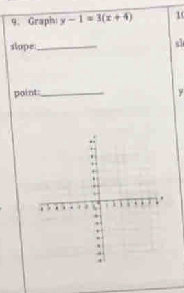 Graph: y-1=3(x+4) 1 
slope._ 
sl 
point:_ y