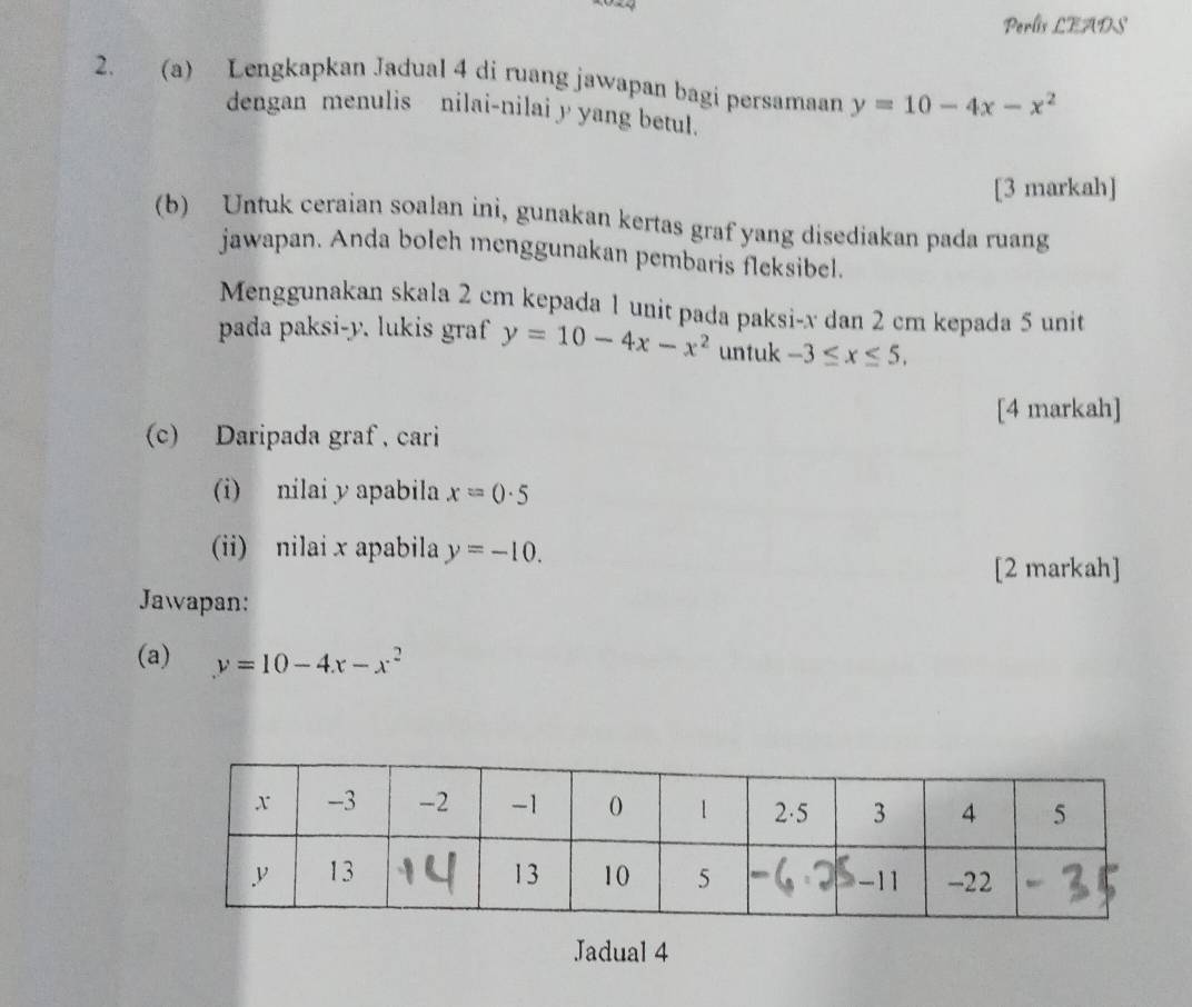 Perlis ∠ EAOS 
2. (a) Lengkapkan Jadual 4 di ruang jawapan bagi persamaan y=10-4x-x^2
dengan menulis nilai-nilai y yang betul. 
[3 markah] 
(b) Untuk ceraian soalan ini, gunakan kertas graf yang disediakan pada ruang 
jawapan. Anda boleh menggunakan pembaris fleksibel. 
Menggunakan skala 2 cm kepada 1 unit pada paksi- x dan 2 cm kepada 5 unit 
pada paksi- y. lukis graf y=10-4x-x^2 untuk -3≤ x≤ 5. 
[4 markah] 
(c) Daripada graf , cari 
(i) nilai y apabila x=0· 5
(ii) nilai x apabila y=-10. 
[2 markah] 
Jawapan: 
(a) y=10-4x-x^2
Jadual 4