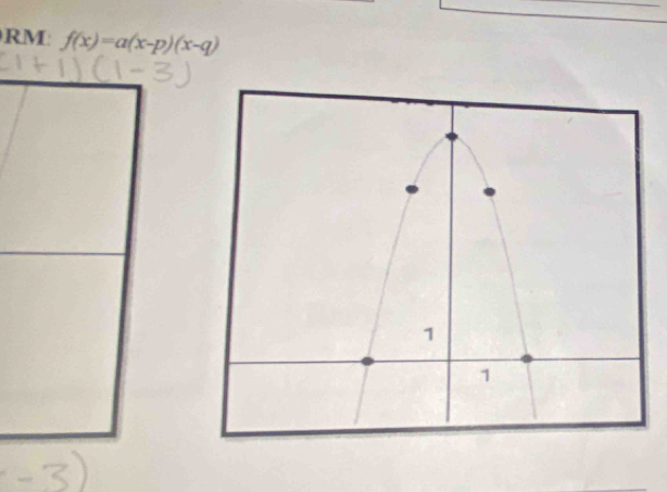 RM: f(x)=a(x-p)(x-q)