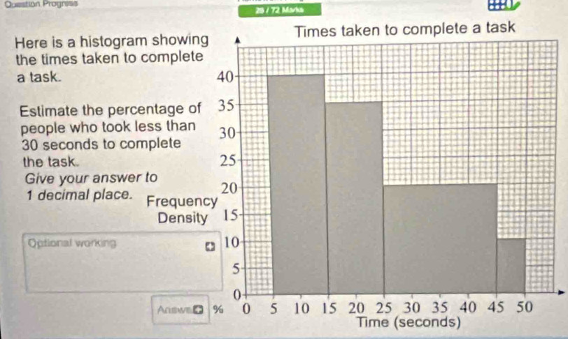 Question Progness 
21 / 72 Marka 
Here is a histogram 
the times taken to 
a task. 
Estimate the perc 
people who took l
30 seconds to com 
the task. 
Give your answer
1 decimal place. 
Optional working 
Time (seconds)