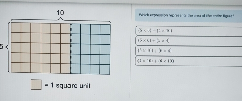 Which expression represents the area of the entire figure?
(5* 6)+(4* 10)
(5* 6)+(5* 4)
(5* 10)/ (6* 4)
(4* 10)+(6* 10)
□ =1 square unit