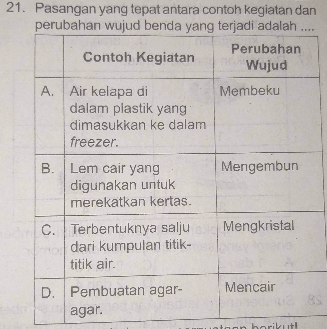 Pasangan yang tepat antara contoh kegiatan dan 
perubah.. 
borikutl