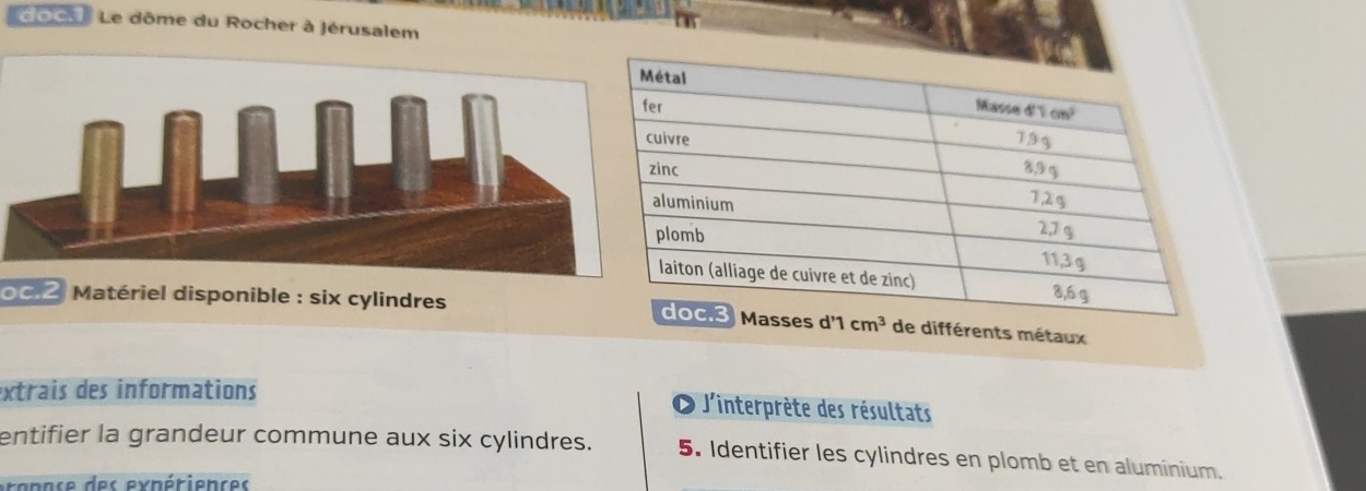 ocs  Le dôme du Rocher à Jérusalem
oc.2 Matériel disponible : six cylindres e différents métaux
extrais des informations  'interprète des résultats
entifier la grandeur commune aux six cylindres. 5. Identifier les cylindres en plomb et en aluminium.
rennse des expériences