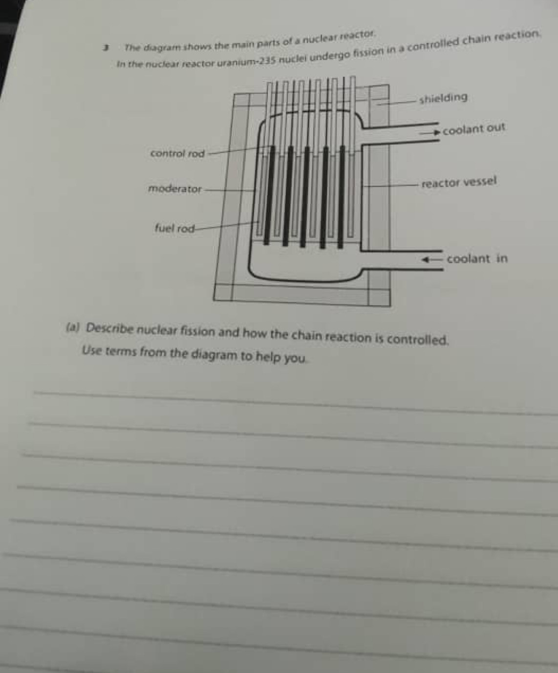 Selesai:The diagram shows the main parts of a nuclear reactor. In the ...