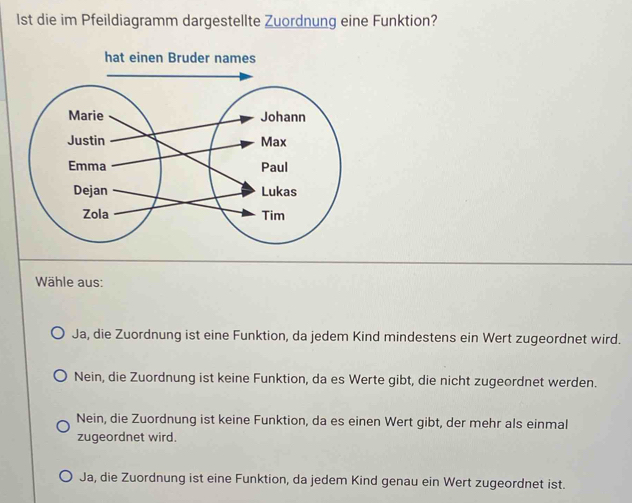 1st die im Pfeildiagramm dargestellte Zuordnung eine Funktion?
Wähle aus:
Ja, die Zuordnung ist eine Funktion, da jedem Kind mindestens ein Wert zugeordnet wird.
Nein, die Zuordnung ist keine Funktion, da es Werte gibt, die nicht zugeordnet werden.
Nein, die Zuordnung ist keine Funktion, da es einen Wert gibt, der mehr als einmal
zugeordnet wird.
Ja, die Zuordnung ist eine Funktion, da jedem Kind genau ein Wert zugeordnet ist.