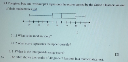 The given box-and-whisker plot represents the scores earned by the Grade 6 learners on one 
of their mathematics test. 
5.1.1 What is the median score? 
5.1.2 What score represents the upper quartile? 
5. I .3What is the interquartile range score? [2] 
5.2 The table shows the results of 40 grade 7 learners in a mathematics test.