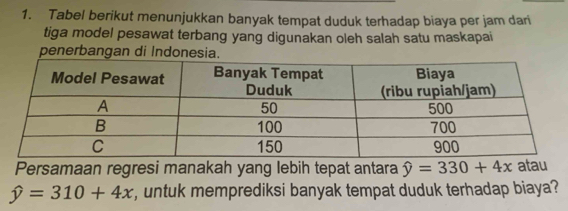 Tabel berikut menunjukkan banyak tempat duduk terhadap biaya per jam dari
tiga model pesawat terbang yang digunakan oleh salah satu maskapai
penerbangan di Indonesia.
Persamaan regresi manakah yang lebih tepat antara hat y=330+4x atau
hat y=310+4x , untuk memprediksi banyak tempat duduk terhadap biaya?