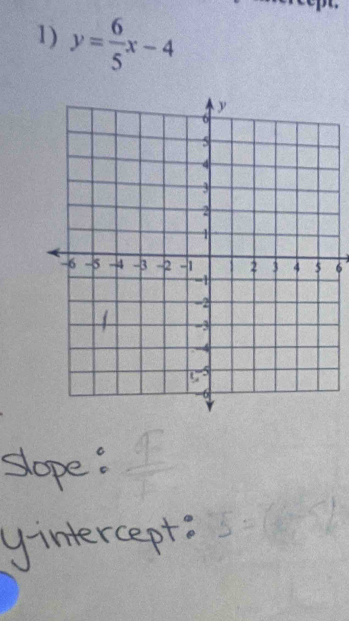 pt. 
1) y= 6/5 x-4
6