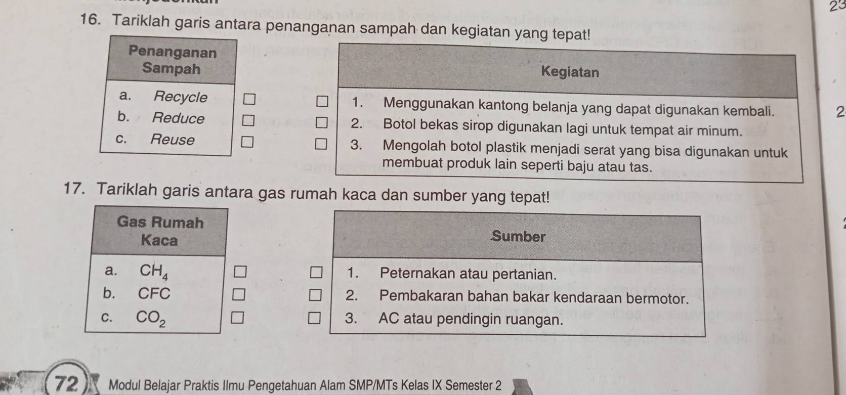 29 
16. Tariklah garis antara penanganan sampah dan kegiatan yang tepat! 
Penanganan 
Sampah Kegiatan 
a. Recycle 1. Menggunakan kantong belanja yang dapat digunakan kembali. 
2 
b. Reduce 2. Botol bekas sirop digunakan lagi untuk tempat air minum. 
c. Reuse 3. Mengolah botol plastik menjadi serat yang bisa digunakan untuk 
membuat produk lain seperti baju atau tas. 
17. Tariklah garis antara gas rumah kaca dan sumber yang tepat! 
Gas Rumah 
Kaca 
Sumber 
a. CH_4 1. Peternakan atau pertanian. 
b. CFC 2. Pembakaran bahan bakar kendaraan bermotor. 
C. CO_2 3. AC atau pendingin ruangan. 
72 Modul Belajar Praktis Ilmu Pengetahuan Alam SMP/MTs Kelas IX Semester 2