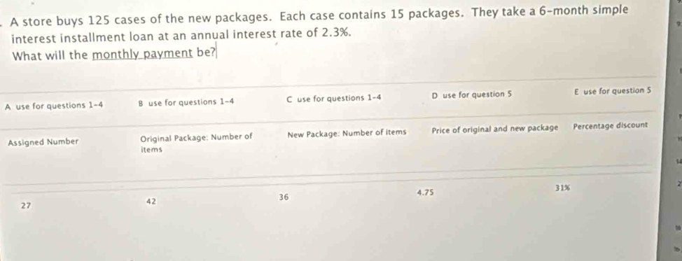 A store buys 125 cases of the new packages. Each case contains 15 packages. They take a 6-month simple
interest installment loan at an annual interest rate of 2.3%.
What will the monthly payment be?
A use for questions 1-4 B use for questions 1-4 C use for questions 1-4 D use for question 5 E use for question S
Assigned Number Original Package: Number of New Package: Number of items Price of original and new package Percentage discount
items
36 31%
4.75
27
42