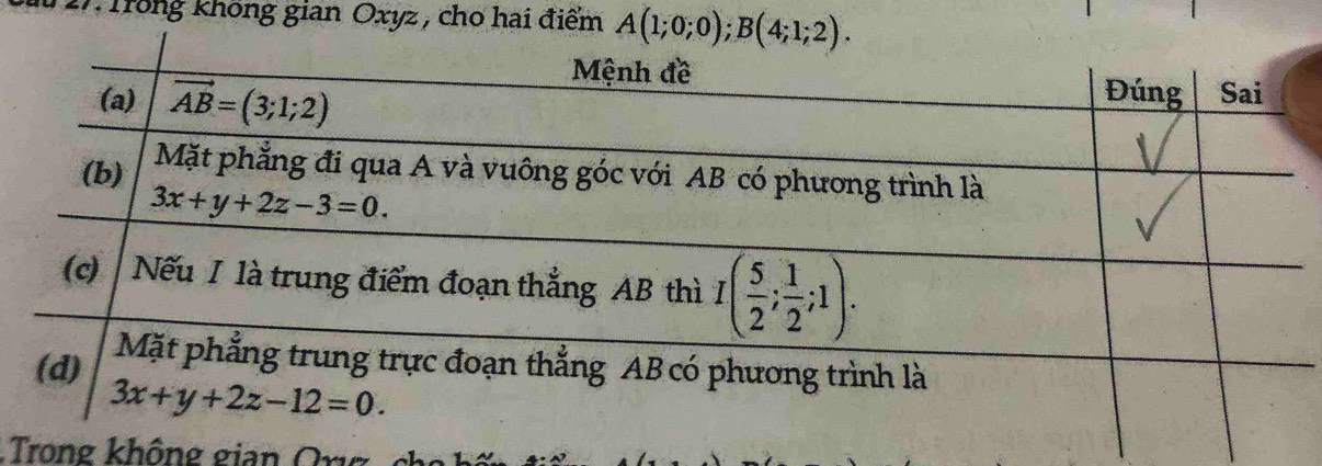 27:Trong khong gian Oxyz , cho hai điểm A(1;0;0);B(4;1;2).
Trong không gian Org