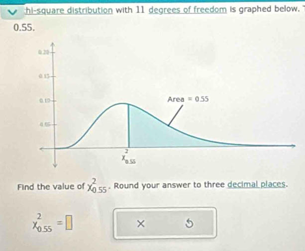 hi-square distribution with 11 degrees of freedom is graphed below. 
0.55.
Find the value of x_(0.55)^2. Round your answer to three decimal places.
x_(0.55)^2=□
× 5