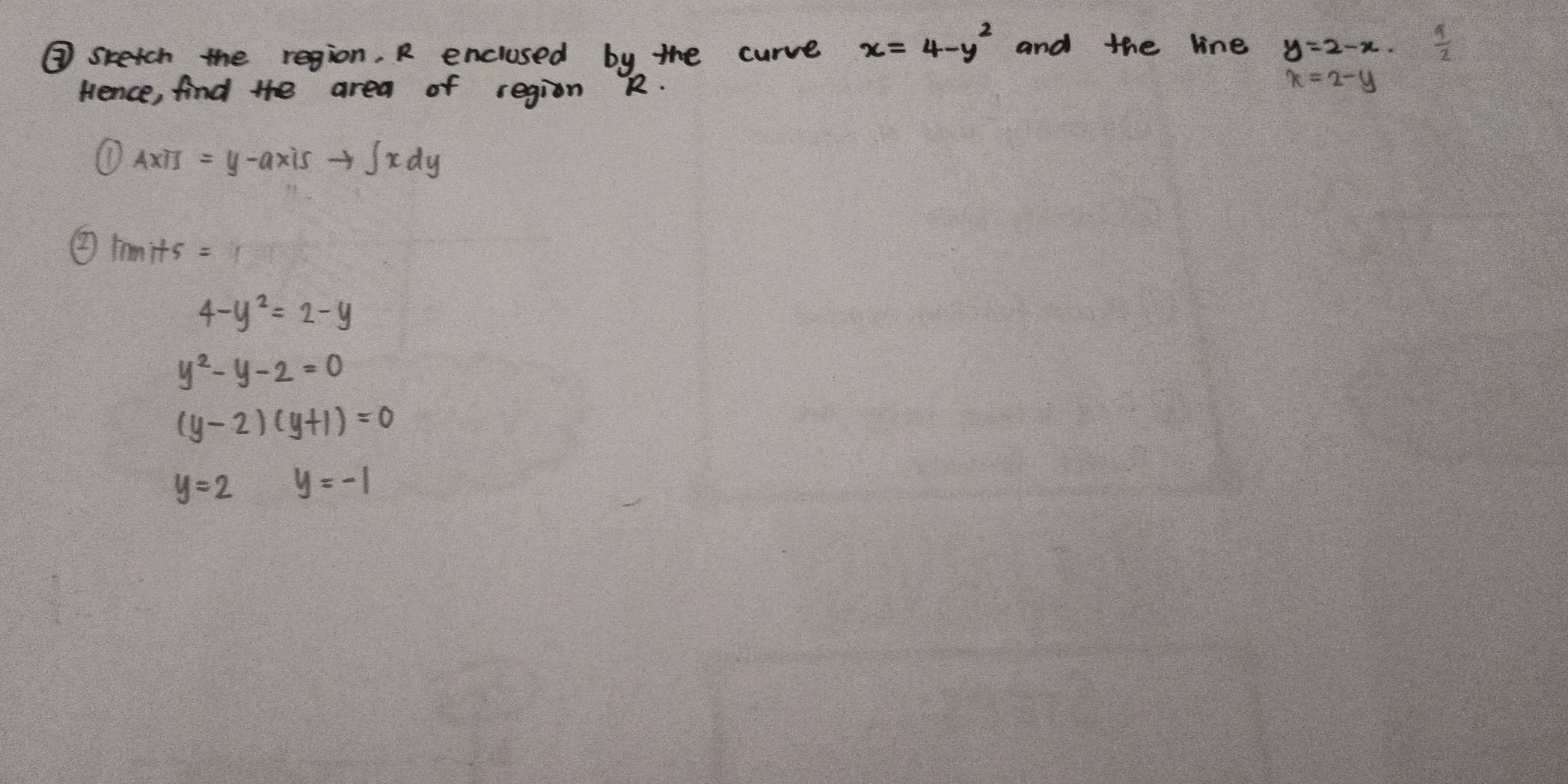 ③ sketch the region, R enclused by the curve x=4-y^2 and the line y=2-x·  9/2 
fence, find the area of region R.
x=2-y
① A* TI=y-axisto ∈t xdy
② imits =
4-y^2=2-y
y^2-y-2=0
(y-2)(y+1)=0
y=2 y=-1