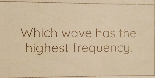 Which wave has the 
highest frequency.