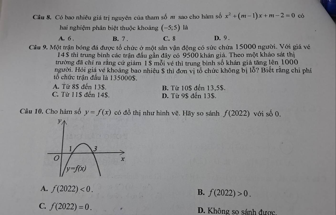 Có bao nhiêu giá trị nguyên của tham số m sao cho hàm số x^2+(m-1)x+m-2=0 có
hai nghiệm phân biệt thuộc khoảng (-5;5) là
A. 6 . B. 7 . C. 8 D. 9 .
Câu 9. Một trận bóng đá được tổ chức ở một sân vận động có sức chứa 15000 người. Với giá vé
14$ thì trung bình các trận đấu gần đây có 9500 khán giả. Theo một khảo sát thị
trường đã chỉ ra rằng cứ giảm 1$ mỗi vé thì trung bình số khán giả tăng lên 1000
người. Hỏi giá vé khoảng bao nhiệu $ thì đơn vị tổ chức không bị lỗ? Biết rằng chi phí
tổ chức trận đấu là 135000$.
A. Từ 8$ đến 13$. B. Từ 10$ đến 13,5$.
C. Từ 11$ đến 14$. D. Từ 9$ đến 13$.
Câu 10. Cho hàm số y=f(x) có đồ thị như hình vẽ. Hãy so sánh f(2022) với số 0.
A. f(2022)<0. f(2022)>0.
B.
C. f(2022)=0. D. Không so sánh được,