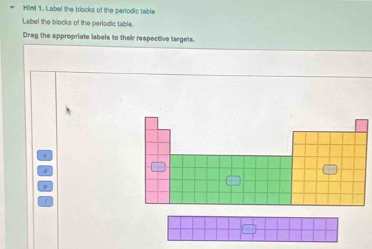 Solved: Hint 1. Label the blocks of the periodic table Label the blocks ...