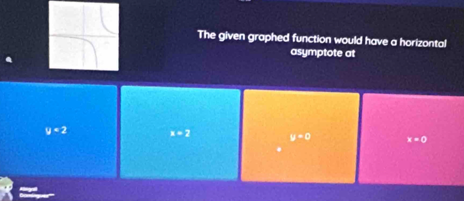 The given graphed function would have a horizontal
asymptote at
y<2</tex>
x=2
y=0
x=0