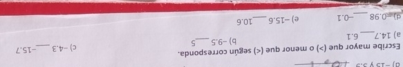 ) −15 y 3.9 _ 
Escribe mayor que () o menor que () según corresponda. 
a) 14.7 _ 6.1 b) -9.5_  5 c) -4.3_  −15.7
d) -0.98 _ -0.1 e) --15.6 _ 10.6